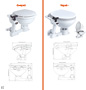 SEAFLO MANUAL TOILET