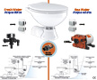 TOILETTE ELETTRICO QUIET FLUSH SEAFLO